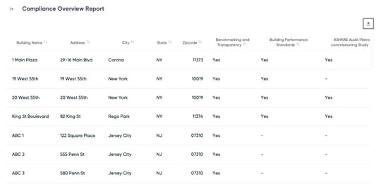 Reports _ Backpack OVerview